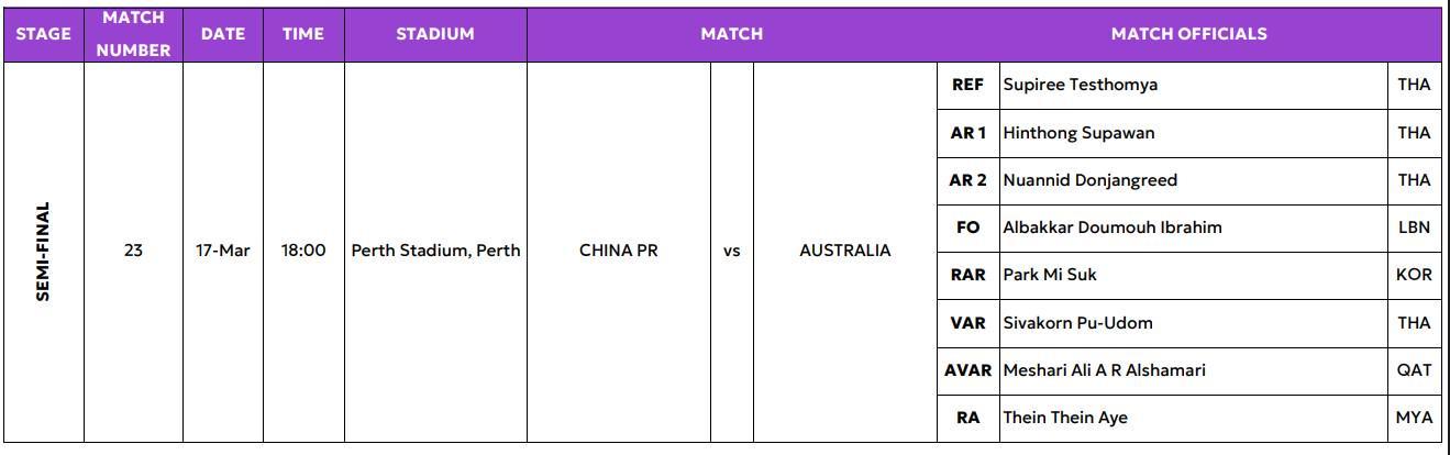 开云权威入口-官方：泰国裁判泰斯托姆亚将执法中国女足vs澳大利亚女足